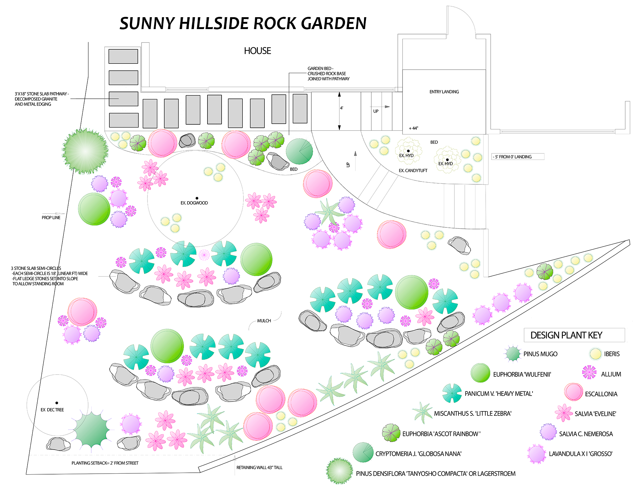 RAIMER-DESIGN_FINAL_HILLSIDE-ROCK-GARDEN_COLOR-WEB-3